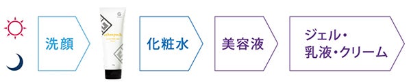 エスネピック イン アンド ヤン マスク 使用方法