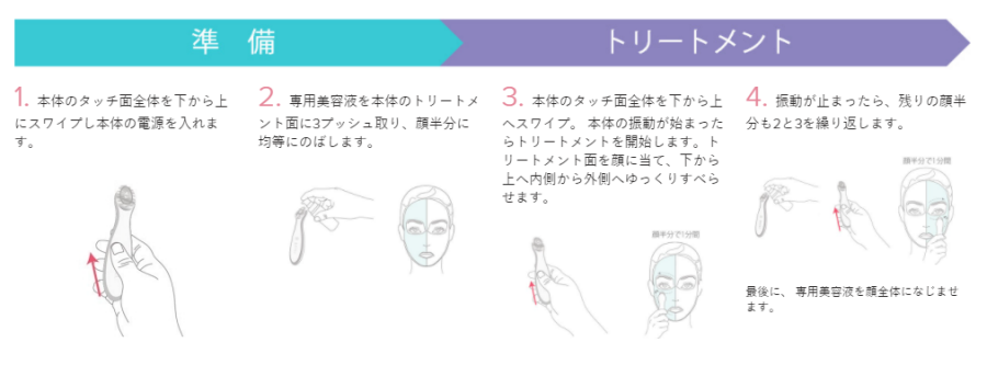 ageLOC ブースト2